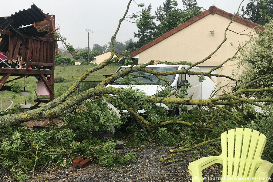 Macrorafales de forte intensité (D3) en Saône-et-Loire le 21 juin 2022