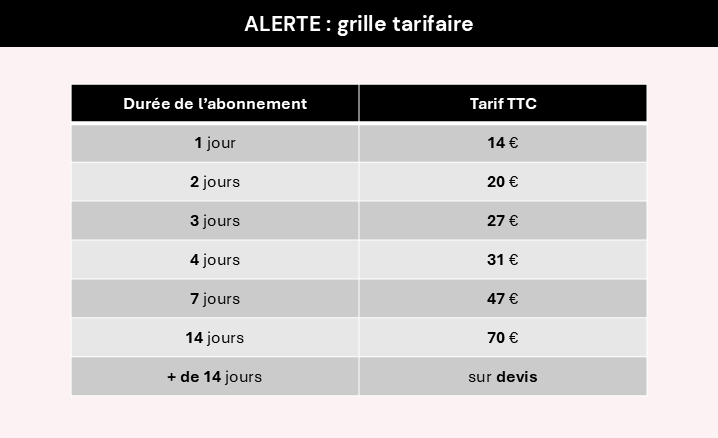 Alerte orage