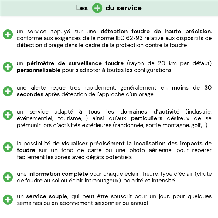 Alerte orage