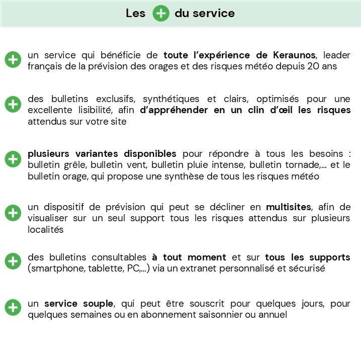 Prévision des risques sur ma commune