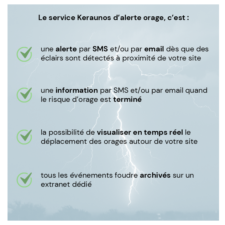 Alerte orage