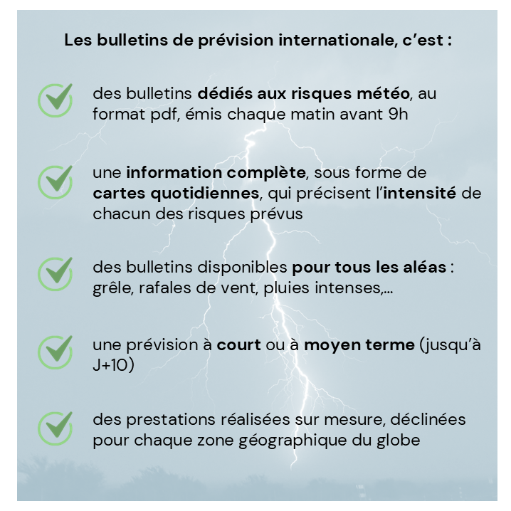 Prévisions internationales